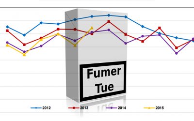 Le paquet neutre pour mieux cacher la e-cigarette