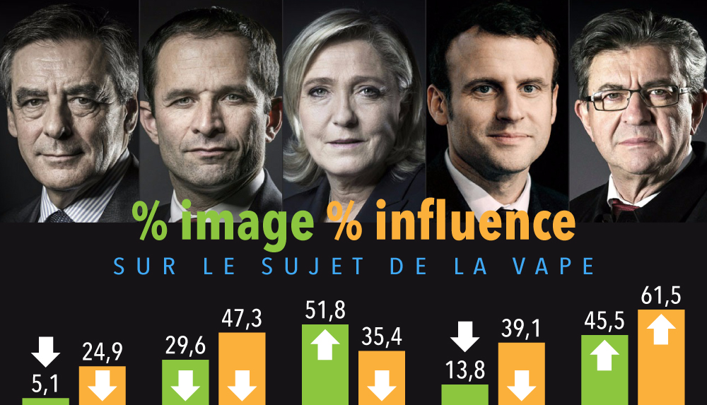 elfbar nachfüll pod läuft aus Vapotage : ce que dit l'Anses sur les risques pour la santé main image 1