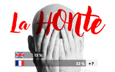 Le tabagisme baisse au Royaume-Uni et augmente en France, pourquoi ?